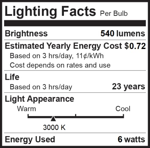 Bioluz LED BR20 bulb UL-listed for safe home lighting.