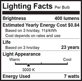 Bioluz LED MR16 7W in-recessed-light setup ideal for low-voltage fixtures.