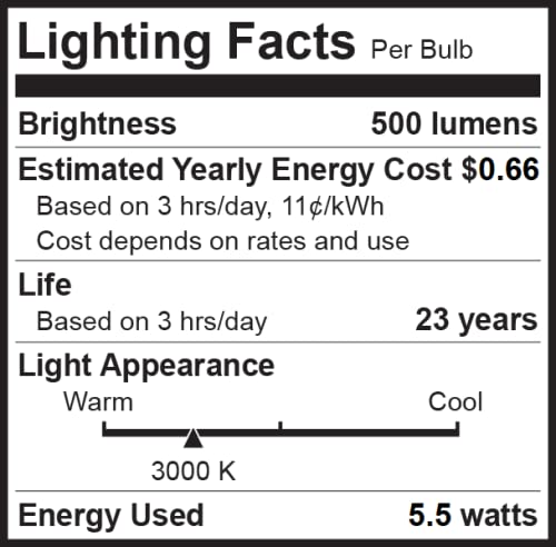 Bioluz LED PAR20 4-pack offers versatile room lighting options.