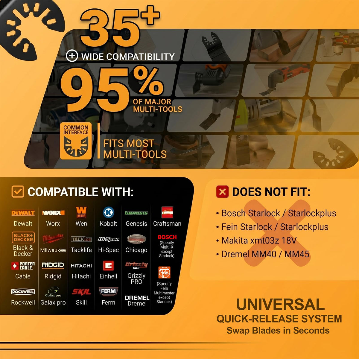 Bionso universal-fit blades work with major brands.