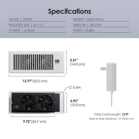 BIOWIND 4x12 duct opening compatibility for quick upgrades