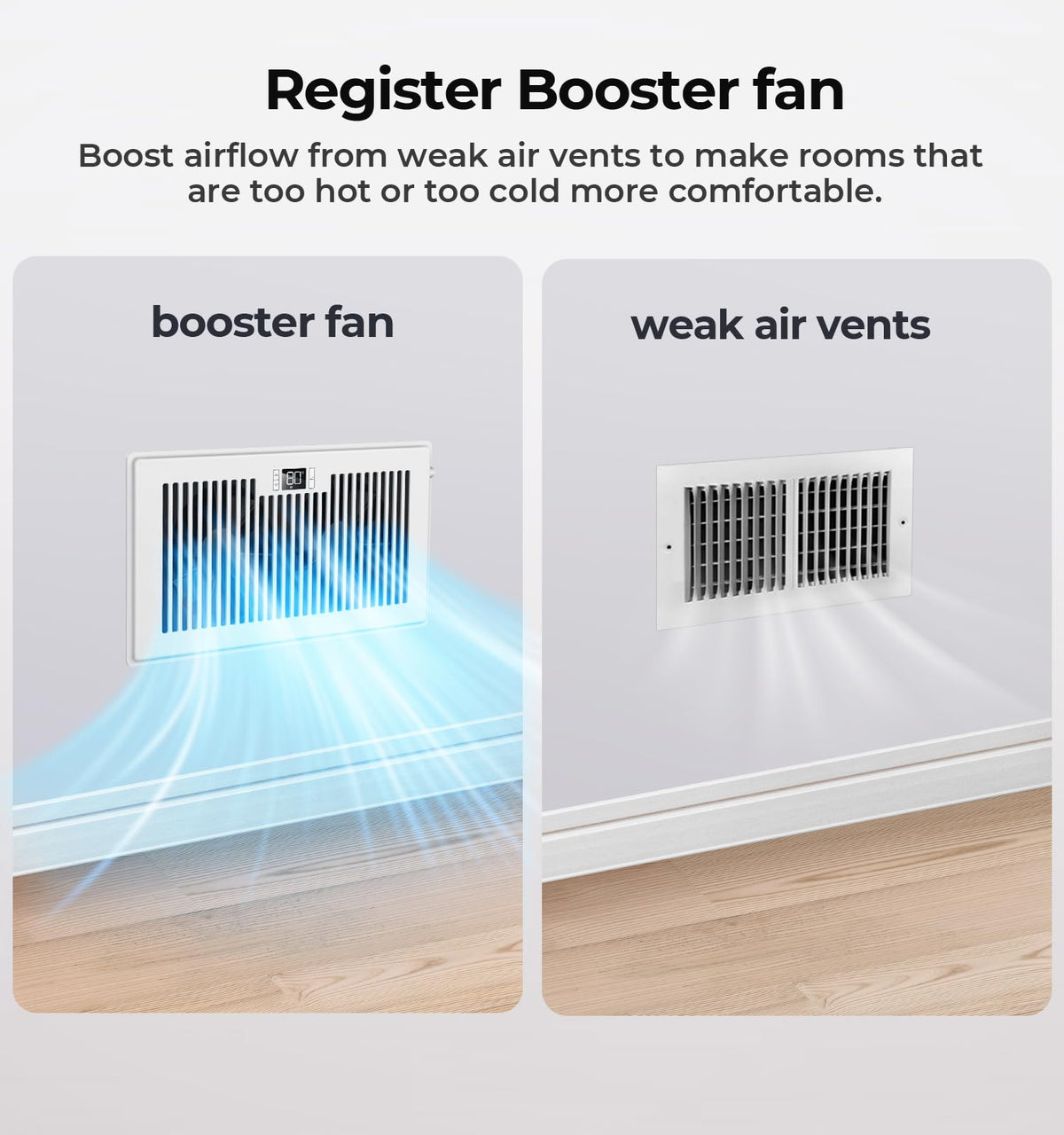 BIOWIND Quiet booster fan side profile demonstrates compact footprint for easy installation in tight spaces.