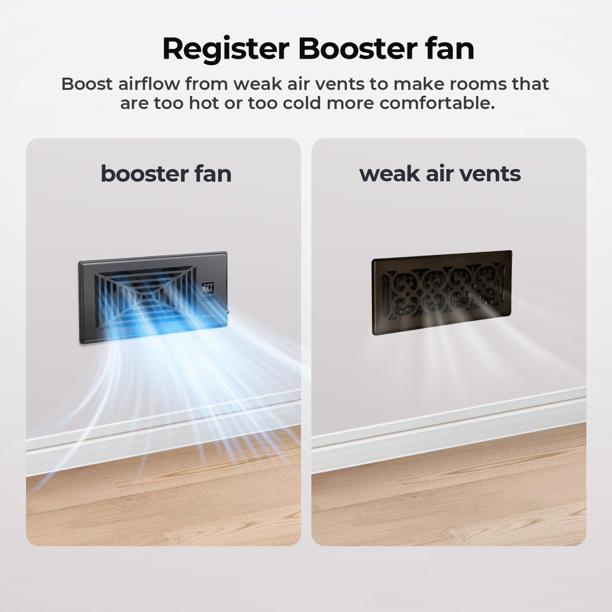 BIOWIND Quiet Booster Fan side view showing slim profile for tight spaces