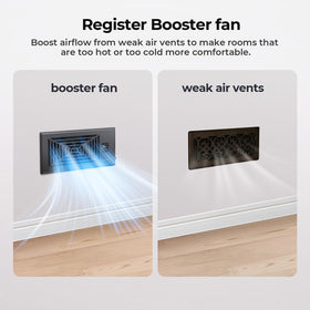 BIOWIND Quiet Booster Fan side view showing slim profile for tight spaces