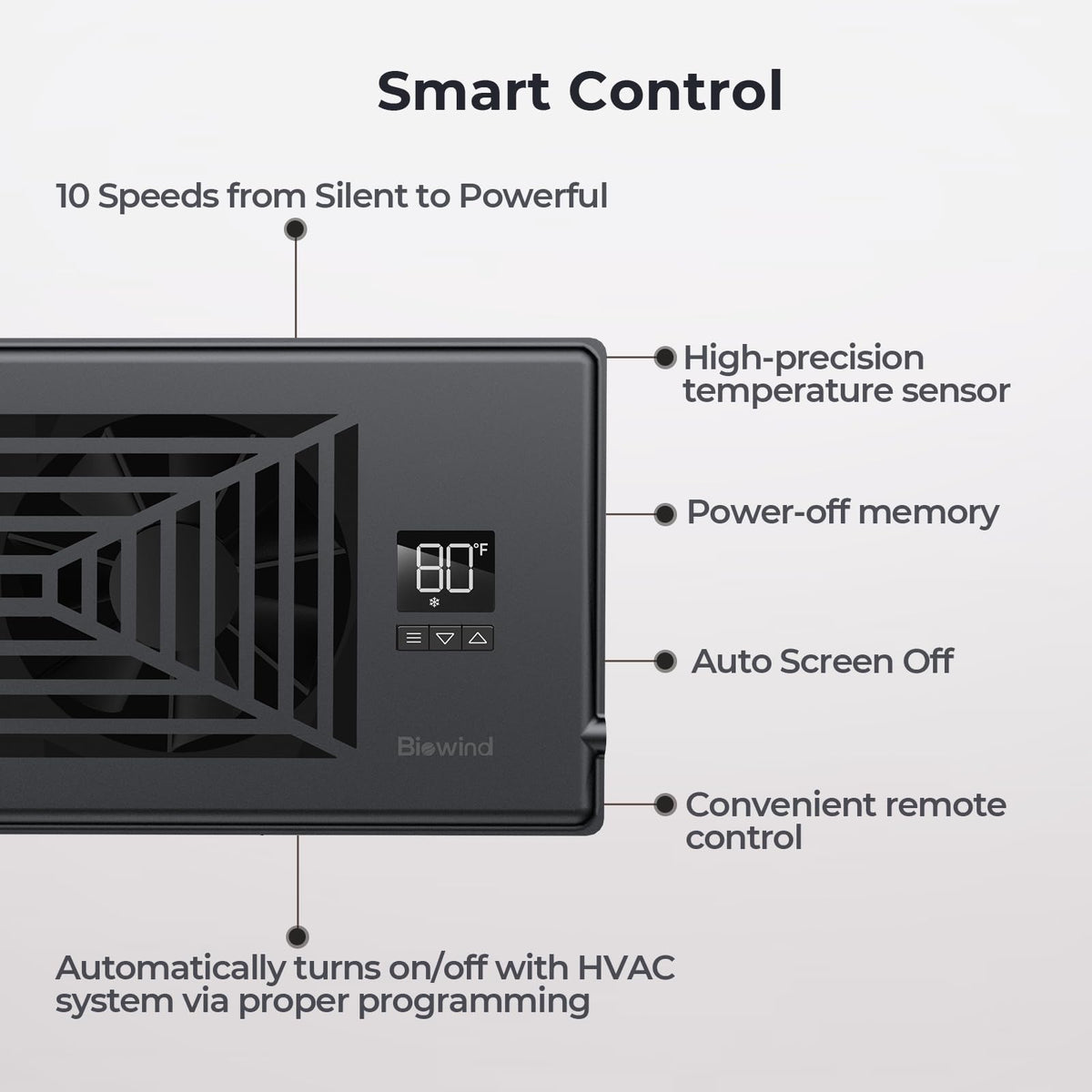 BIOWIND Quiet Booster Fan thermostat panel for programmable comfort