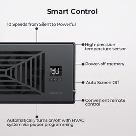 BIOWIND Quiet Booster Fan thermostat panel for programmable comfort