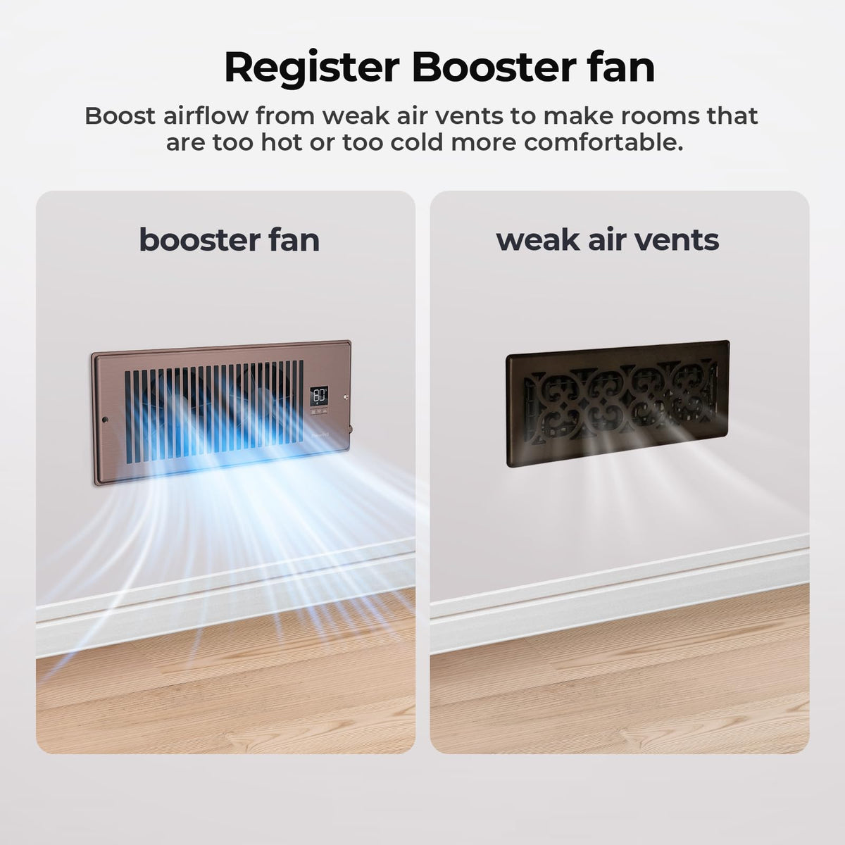 BIOWIND remote control for convenient fan speed adjustments