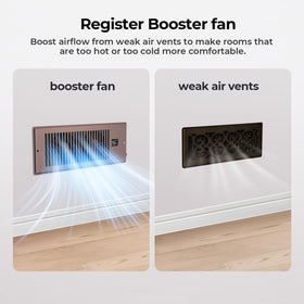 BIOWIND remote control for convenient fan speed adjustments