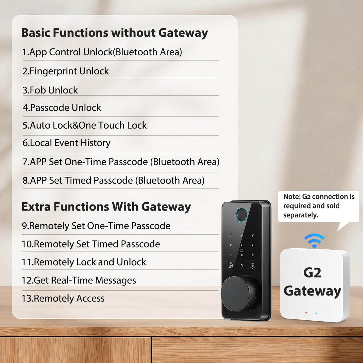 Biquole 4 AA batteries support thousands of openings.