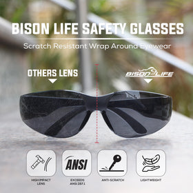BISON LIFE anti-scratch coating keeps lenses clear during work tasks
