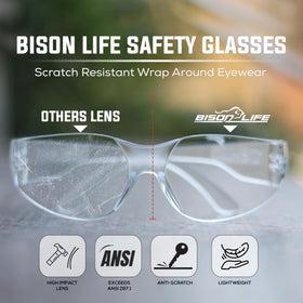 Scratch-resistant coating helps maintain clear vision in dusty environments