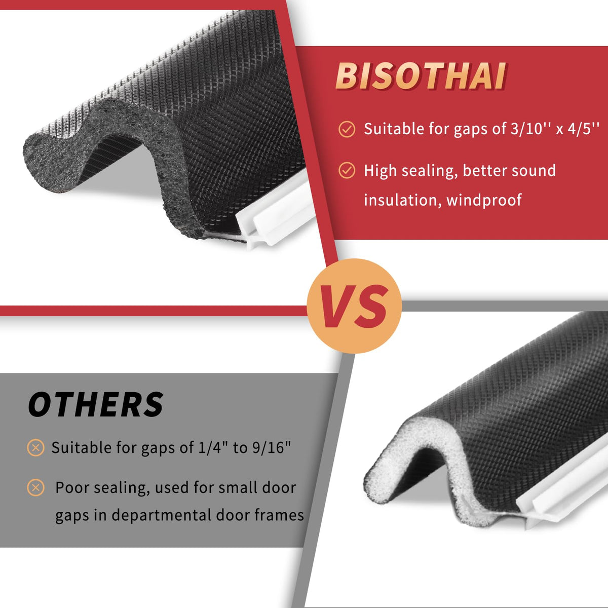 BISOTHAI easy cut to size for quick DIY fitting