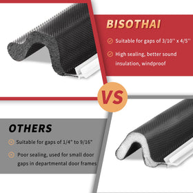 BISOTHAI easy cut to size for quick DIY fitting
