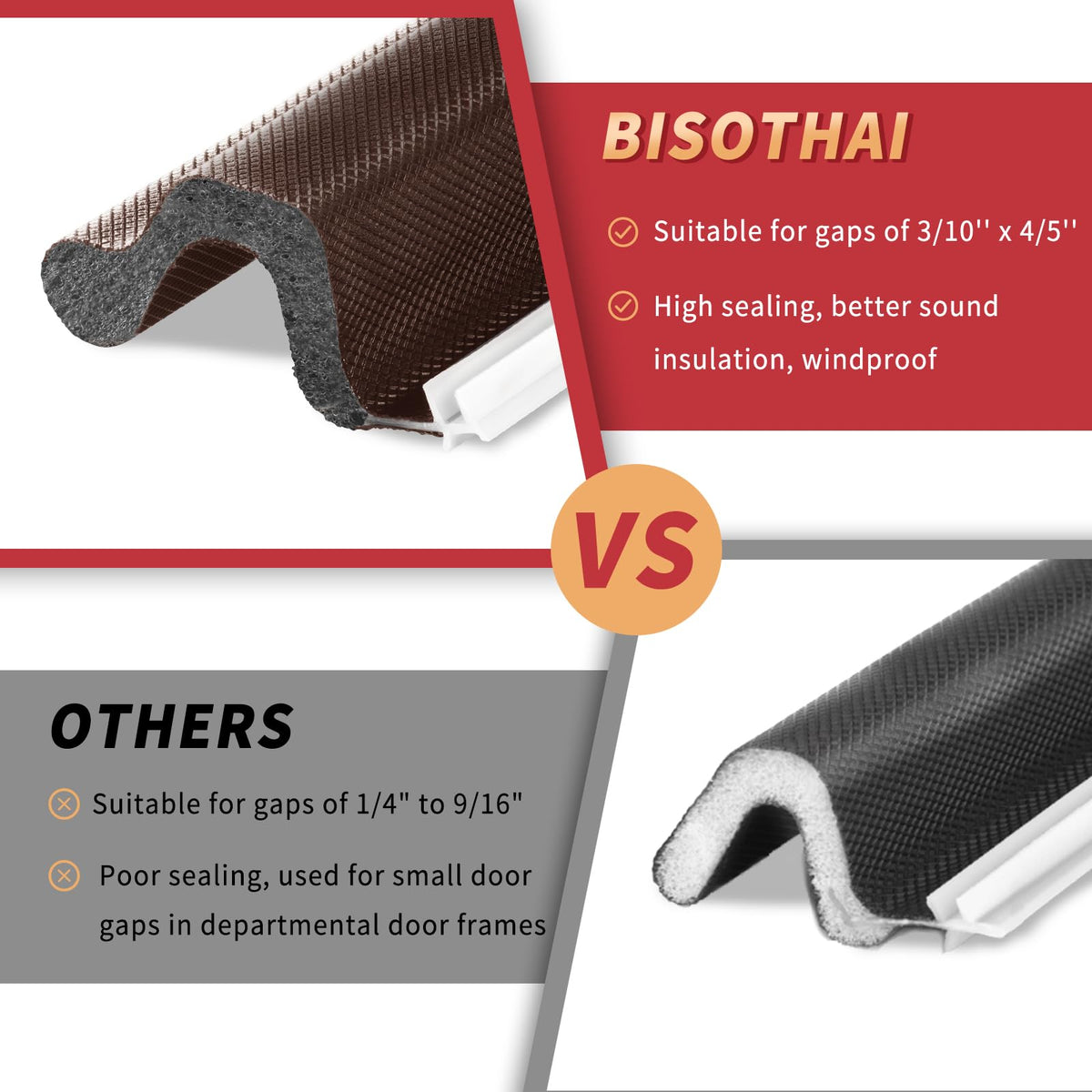 Bisothai compatible with sliding, security, and patio doors