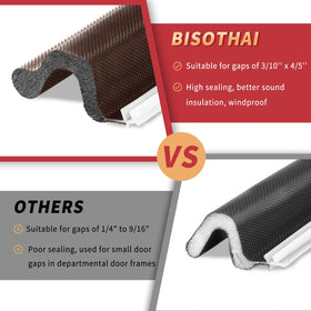 Bisothai compatible with sliding, security, and patio doors