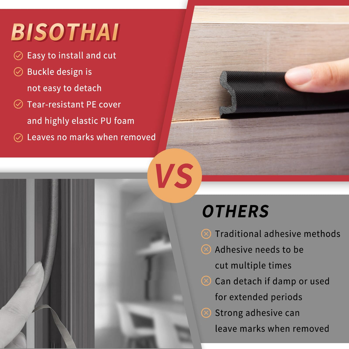 BISOTHAI kerf seal with flange design for secure groove installation