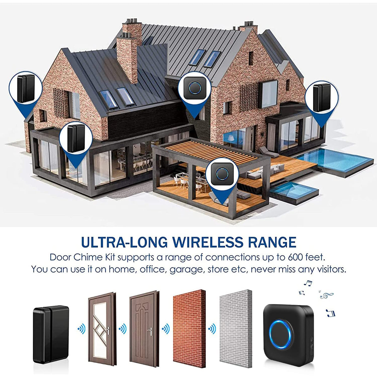 Bistee chime with 58 tones and five levels of volume for customizable alerts