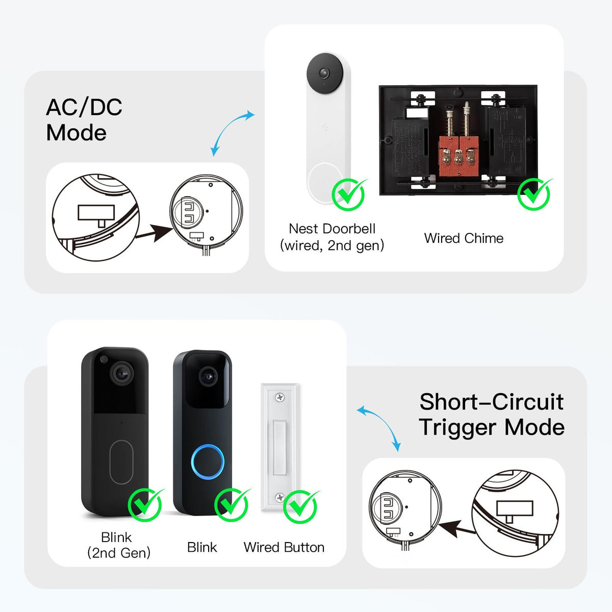 Bistee Blink compatibility for seamless doorbell extension