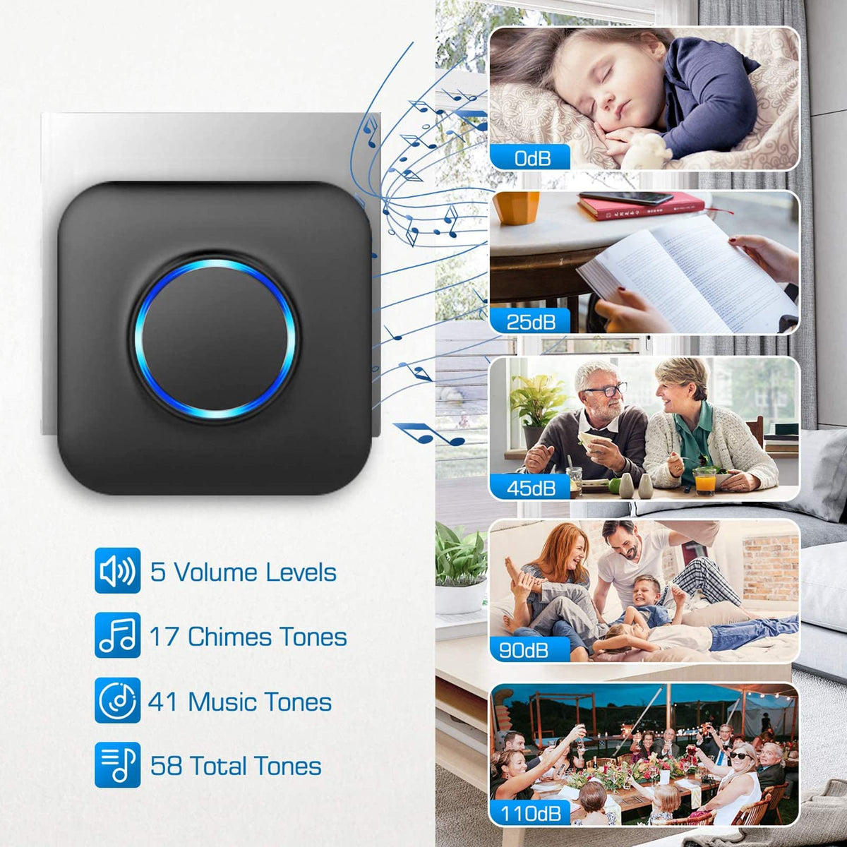 Bistee door sensor with LED indicator showing door status at a glance