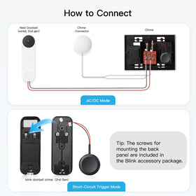 Bistee dual-connection modes ensure stable performance