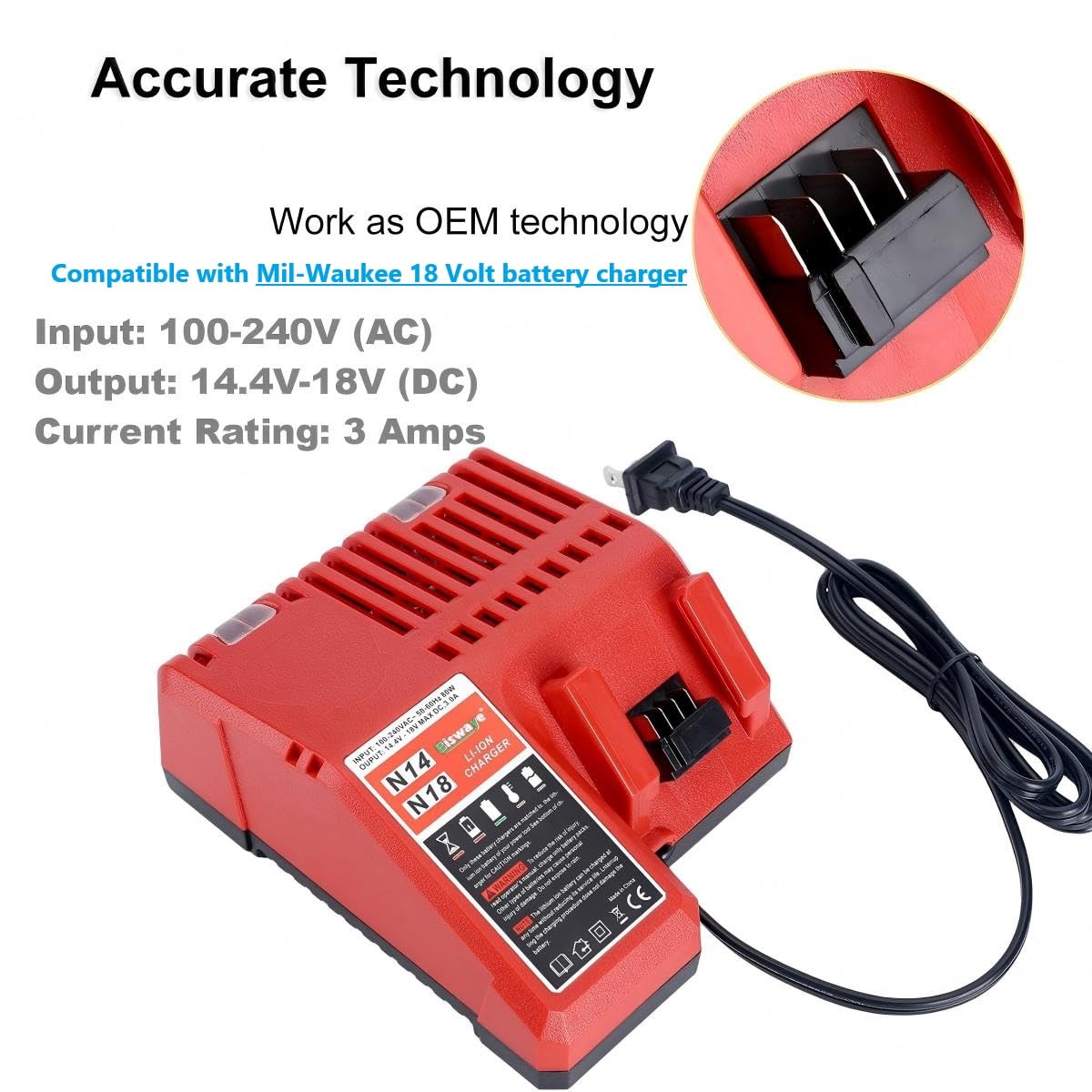 Biswaye 18V rapid charger front panel with LED indicators displaying charging progress