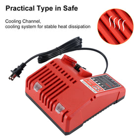 Biswaye 18V rapid charger safety features and indicator lights signaling protection