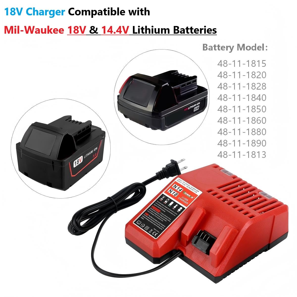 Biswaye 18V rapid charger side view showing slim profile for tight spaces