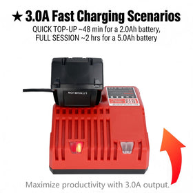 Biswaye 18V rapid charger mounted on wall for space-saving setup