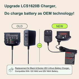 Biswaye 20V charger side view highlighting slim profile for tight spaces