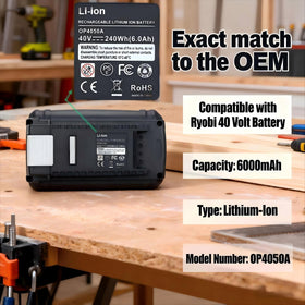 Biswaye 40V 6Ah battery OP4040 in use powering Ryobi tools