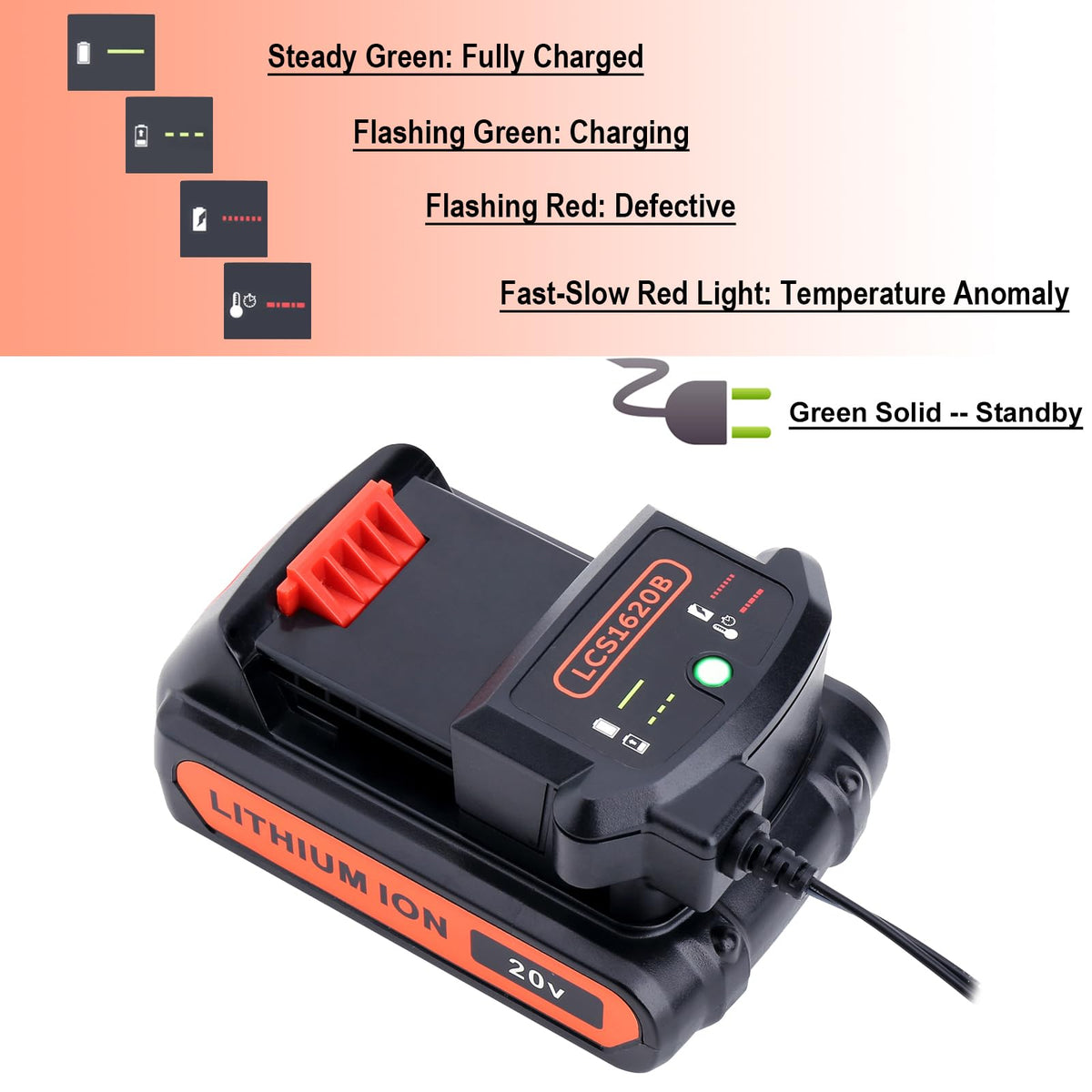 Biswaye compact charger on a workbench for ready access