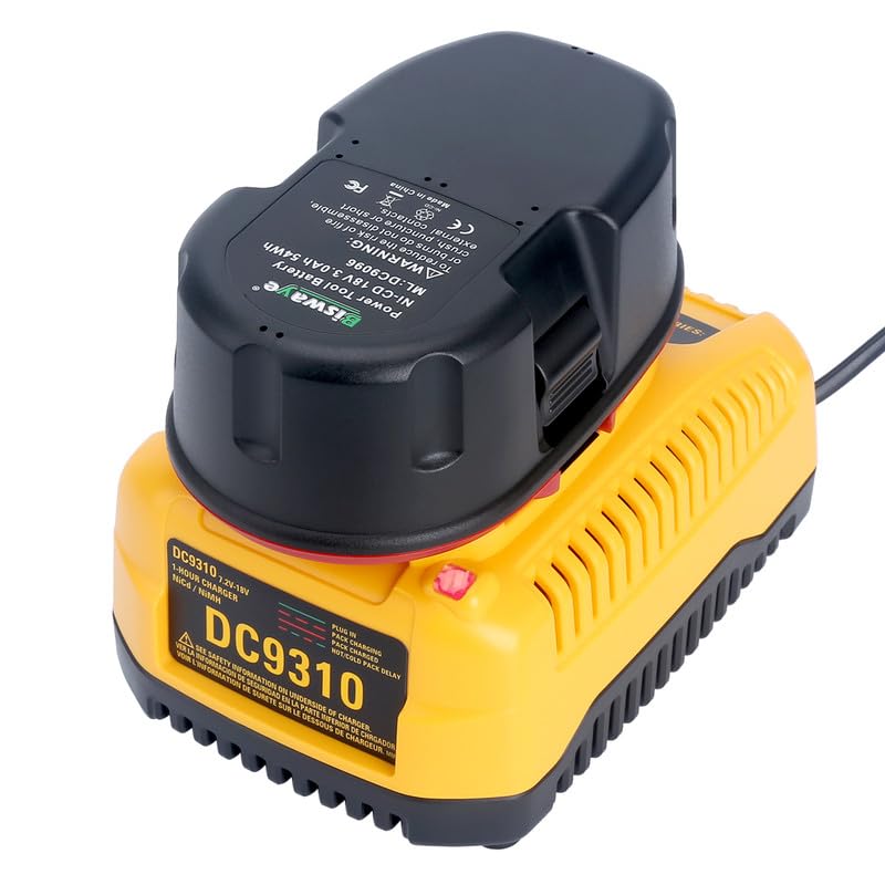 Biswaye DC9310 in-use charging a 4.0Ah battery during a break