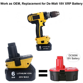 Biswaye DCA1820 enables 18V XRP tools to run on 20V Max packs