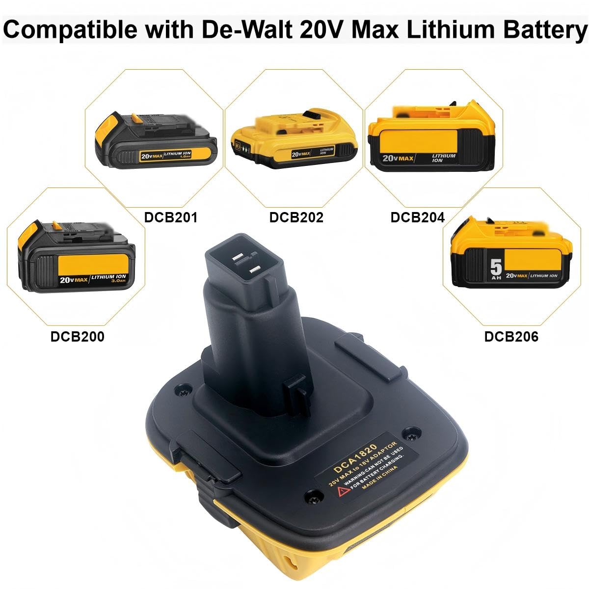 Biswaye DCA1820 supports DCB201 and DCB606-2 for versatile power options
