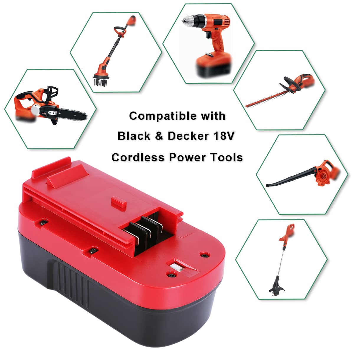 Biswaye hedge trimmer compatibility image highlights steady energy for pruning sessions.