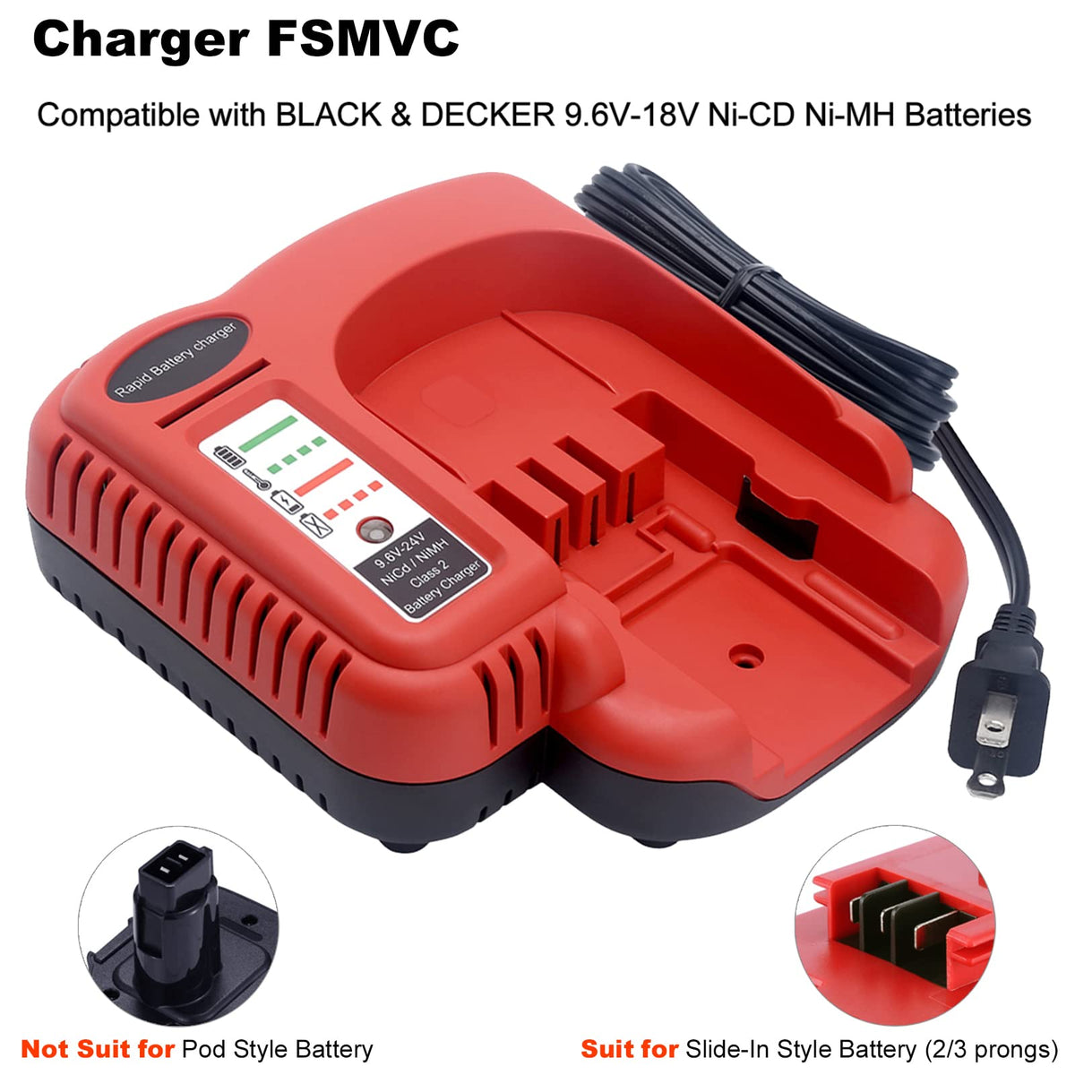 Biswaye multi-volt fast charger back view showing compact housing.