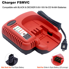 Biswaye multi-volt fast charger back view showing compact housing.