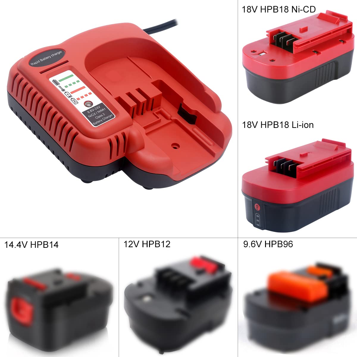 Biswaye multi-volt fast charger side view highlighting slim profile.