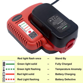 Biswaye charger with universal 100–240V input for global use.