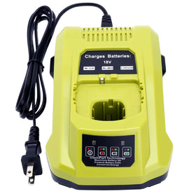 Biswaye P117 fast charger with LED indicator showing charging status for Ryobi 18V batteries.