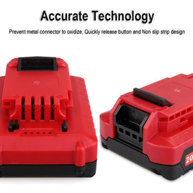 Biswaye PCC683L battery close-up, ready for extended projects with less downtime.