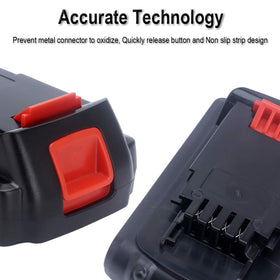 Biswaye two-pack battery set kept ready for multiple tools and projects.