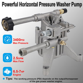Biswing pump outlet M22 thread compatible with standard hoses