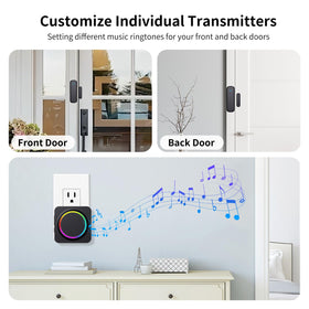 BITIWEND wall-mounted chime unit with clear notification tones