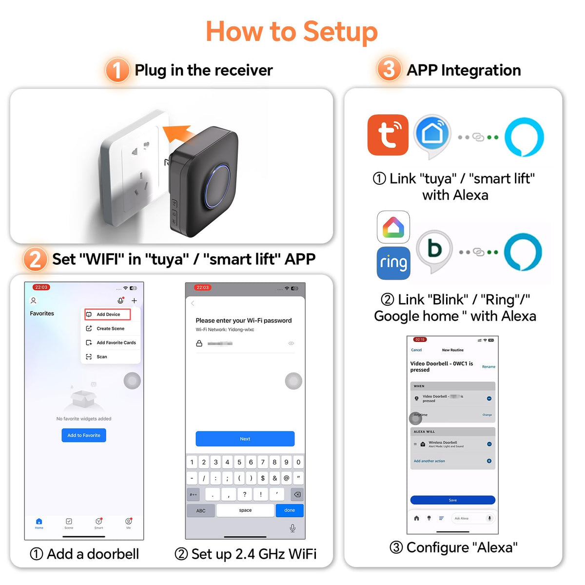 BITIWEND compact wall-plug chime layout for flexible placement