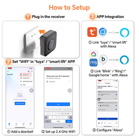 BITIWEND compact wall-plug chime layout for flexible placement