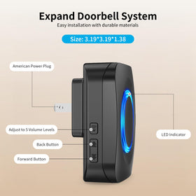 BITIWEND doorbell used in backyard or patio areas for alerts.