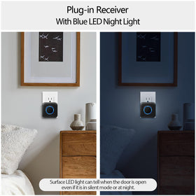 BITIWEND supports multiple receivers for bigger spaces.