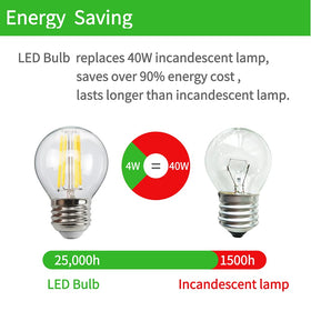 Bitlitshine clear glass candle bulbs setup in fixture for cozy lighting