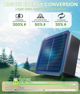 BITPOTT auto on/off solar lights turn on at dusk for hassle-free evenings